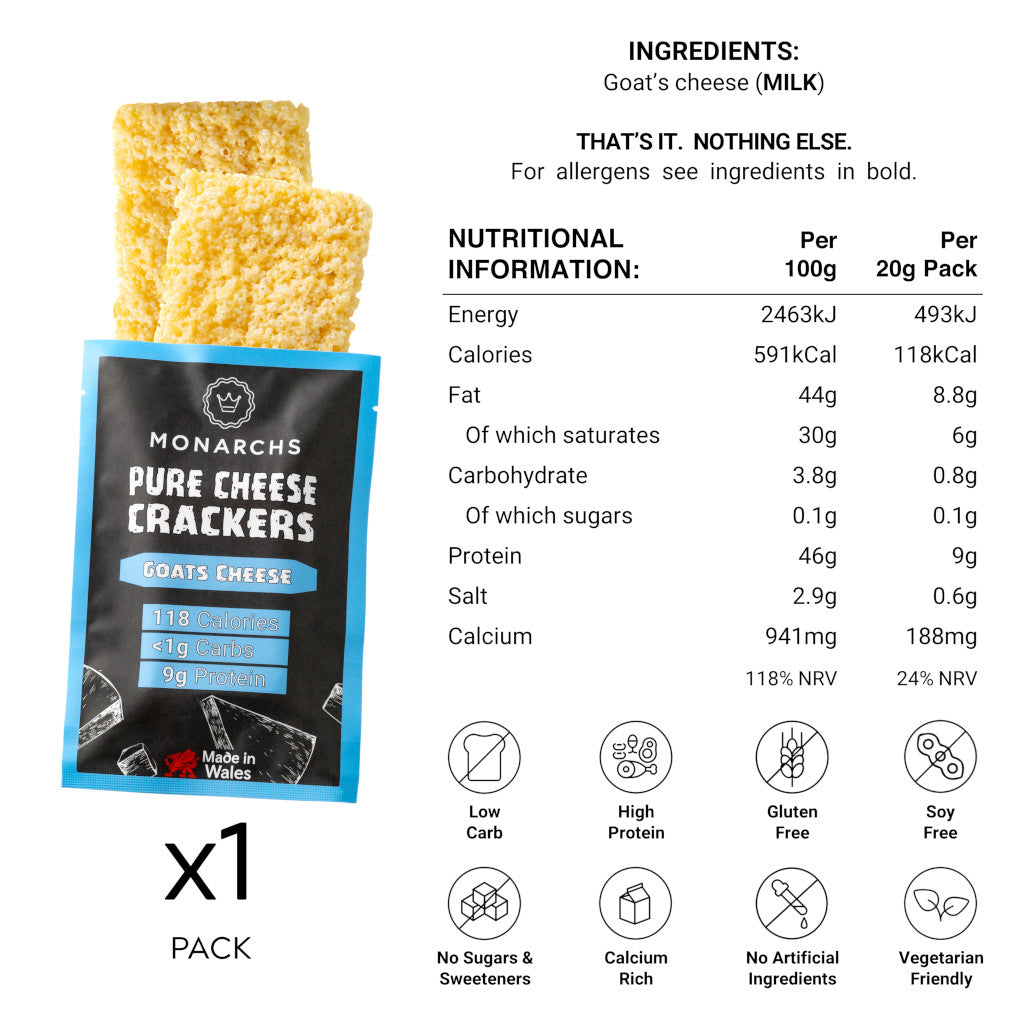 Cheese Crackers Mixed Taster Bundle - (10 Pack)
